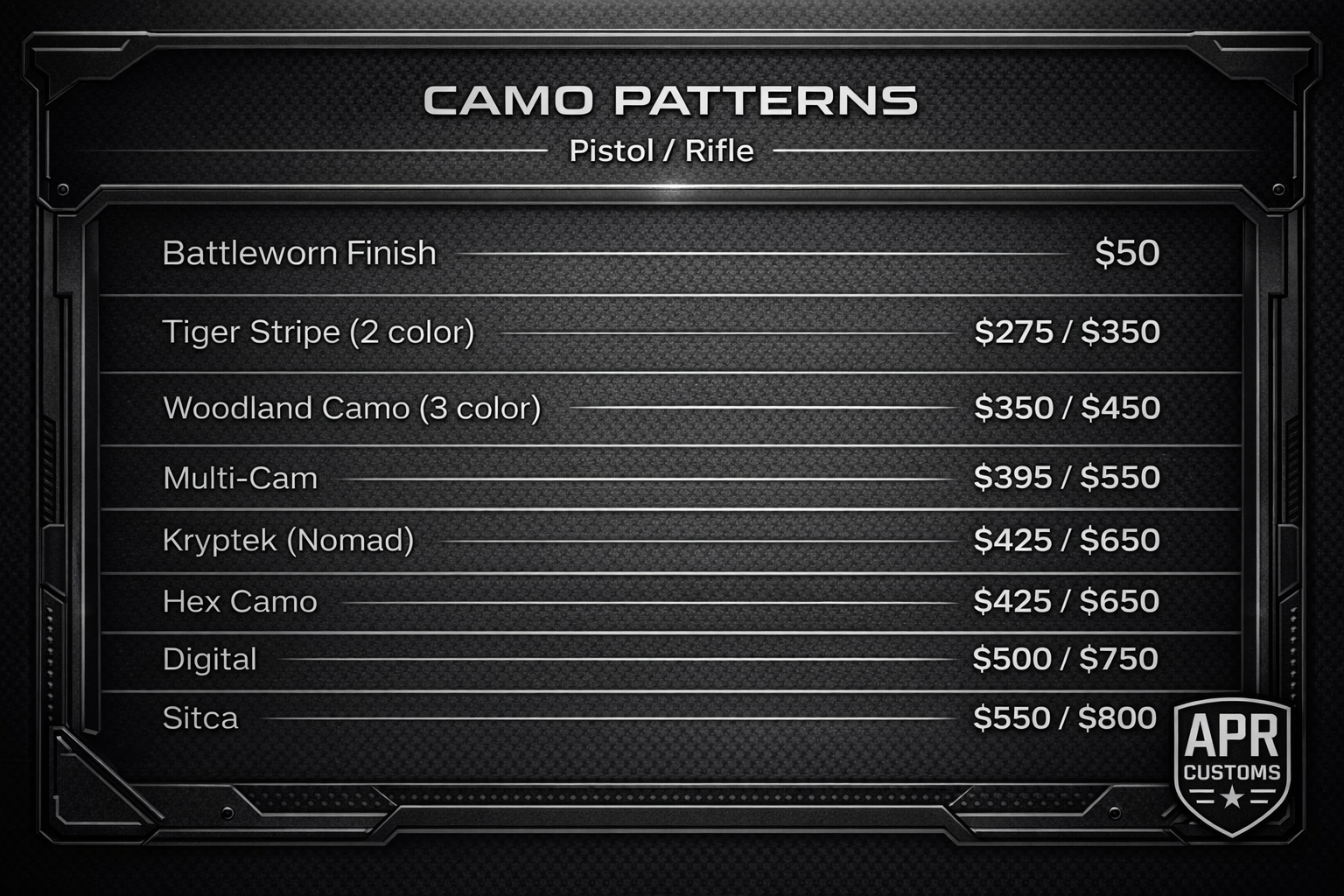 Camo Patterns Pricing